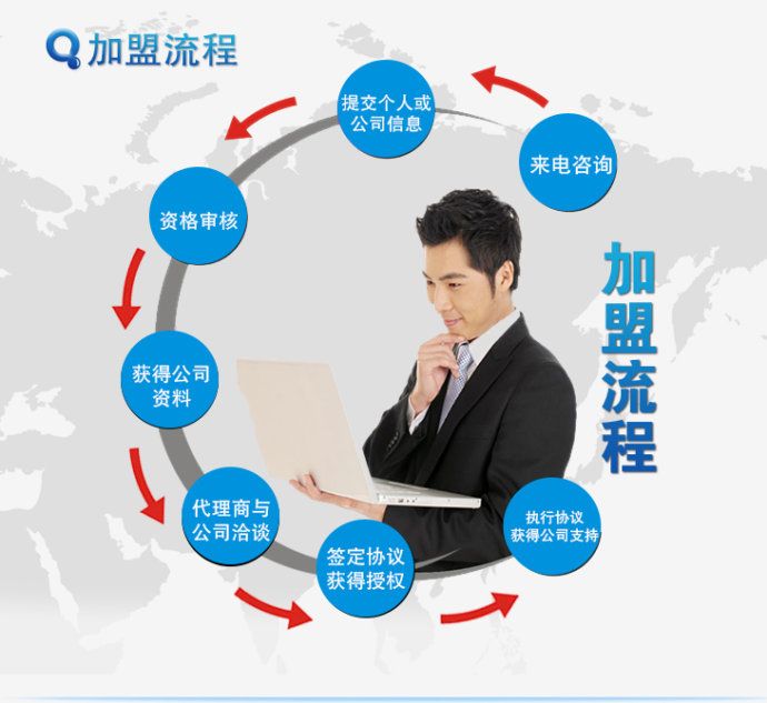 家用净水器十大品牌全国免费招商，携手共赢健康饮水未来