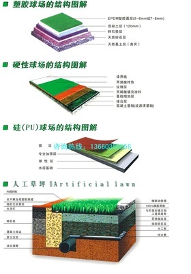 湖南塑胶跑道工程供应与服务全解析