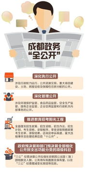 成都政务全公开 微博微信24小时信息咨询服务